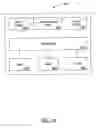 Fig. 46 - Purchasing, redemption and settlement systems and methods wherein a buyer takes possession at a retailer of a product purchased using a communication network