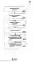 Fig. 75 - Purchasing, redemption and settlement systems and methods wherein a buyer takes possession at a retailer of a product purchased using a communication network