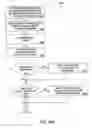 Fig. 80 - Purchasing, redemption and settlement systems and methods wherein a buyer takes possession at a retailer of a product purchased using a communication network