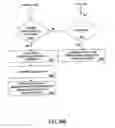 Fig. 85 - Purchasing, redemption and settlement systems and methods wherein a buyer takes possession at a retailer of a product purchased using a communication network