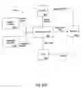 Fig. 86 - Purchasing, redemption and settlement systems and methods wherein a buyer takes possession at a retailer of a product purchased using a communication network