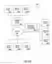 Fig. 89 - Purchasing, redemption and settlement systems and methods wherein a buyer takes possession at a retailer of a product purchased using a communication network