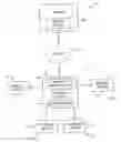 Fig. 01 - Presenting compatible components and system conditions for computer devices