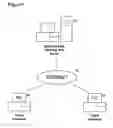 Fig. 02 - Interactive exploded view diagram ordering tool