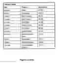 Fig. 04 - Data analysis method and system