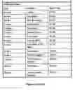 Fig. 05 - Data analysis method and system