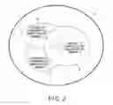 Fig. 03 - Marketing support device and marketing support method