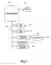 Fig. 02 - Method for predicting option performance