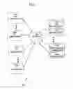 Fig. 02 - Checkless funds disbursement systems and methods