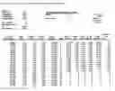 Fig. 01 - Tax attenuation and financing