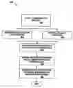 Fig. 01 - Method and apparatus for rating asset-backed securities