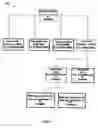 Fig. 04 - Method and apparatus for rating asset-backed securities