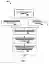 Fig. 06 - Method and apparatus for rating asset-backed securities