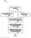 Fig. 01 - Method and apparatus for determining credit characteristics of a consumer