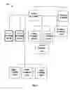 Fig. 03 - Method and apparatus for determining credit characteristics of a consumer