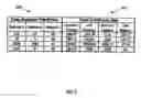 Fig. 05 - Method and apparatus for determining credit characteristics of a consumer