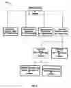 Fig. 04 - Method and apparatus for targeting best customers based on spend capacity