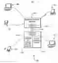 Fig. 01 - Electronic real estate bartering system