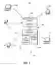 Fig. 02 - Electronic real estate bartering system