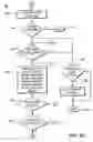 Fig. 07 - Electronic real estate bartering system