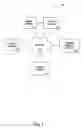 Fig. 02 - SYSTEM AND METHOD FOR ENCOURAGING COMPETITIVE PARTICIPATION IN AN AUCTION