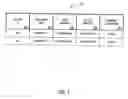 Fig. 04 - SYSTEM AND METHOD FOR ENCOURAGING COMPETITIVE PARTICIPATION IN AN AUCTION