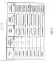 Fig. 06 - SYSTEM AND METHOD FOR ENCOURAGING COMPETITIVE PARTICIPATION IN AN AUCTION