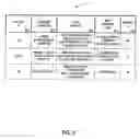 Fig. 07 - SYSTEM AND METHOD FOR ENCOURAGING COMPETITIVE PARTICIPATION IN AN AUCTION