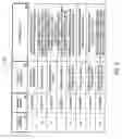 Fig. 08 - System and method for encouraging competitive participation in an auction