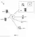 Fig. 02 - Transaction settlement using value exchange systems and methods