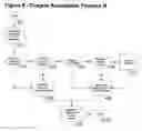 Fig. 08 - System and method for the collection and management of firearm transactions and logs