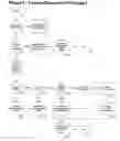 Fig. 09 - System and method for the collection and management of firearm transactions and logs