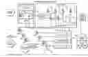 Fig. 01 - Method for creating control structure for versatile content control