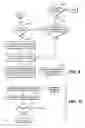 Fig. 09 - Method for creating control structure for versatile content control