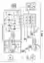 Fig. 03 - Method for versatile content control with partitioning