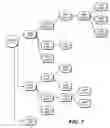 Fig. 07 - Method for versatile content control with partitioning