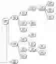 Fig. 01 - System for creating control structure for versatile content control
