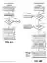 Fig. 08 - System for creating control structure for versatile content control