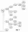 Fig. 07 - Method for versatile content control