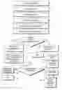 Fig. 01 - Method for minimizing pirating and/or unauthorized copying and/or unauthorized access of/to data on/from data media including compact discs and digital versatile discs, and system and data media for same