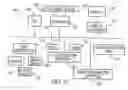 Fig. 20 - Method for minimizing pirating and/or unauthorized copying and/or unauthorized access of/to data on/from data media including compact discs and digital versatile discs, and system and data media for same