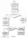 Fig. 24 - Method for minimizing pirating and/or unauthorized copying and/or unauthorized access of/to data on/from data media including compact discs and digital versatile discs, and system and data media for same