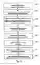 Fig. 03 - Method and system for creation, management and analysis of distribution syndicates