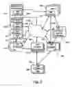 Fig. 06 - Method and system for creation, management and analysis of distribution syndicates