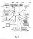 Fig. 09 - Method and system for creation, management and analysis of distribution syndicates