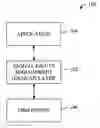 Fig. 01 - Pluggable file-based digital rights management API layer for applications and engines
