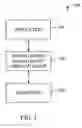 Fig. 02 - Pluggable file-based digital rights management API layer for applications and engines