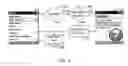 Fig. 05 - Pluggable file-based digital rights management API layer for applications and engines