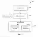 Fig. 09 - Pluggable file-based digital rights management API layer for applications and engines