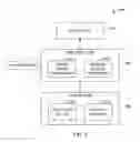 Fig. 10 - Pluggable file-based digital rights management API layer for applications and engines